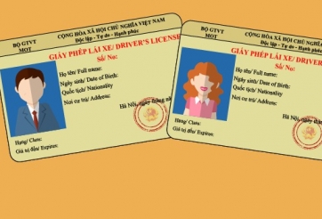 Hướng dẫn chi tiết các bước tự đổi GPLX tại nhà